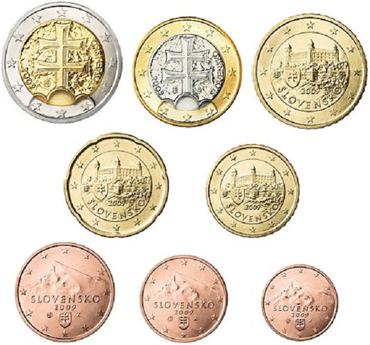 Sada Slovenských mincí 2015 (UNC)